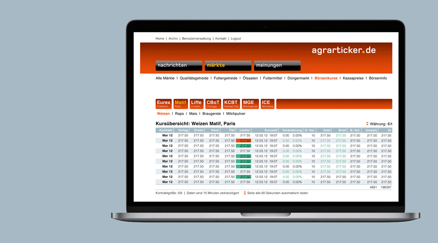 Online-Auftritt argrarticker.de